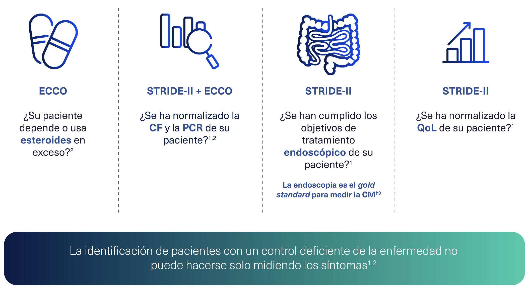 EC_Identificacionpaciente