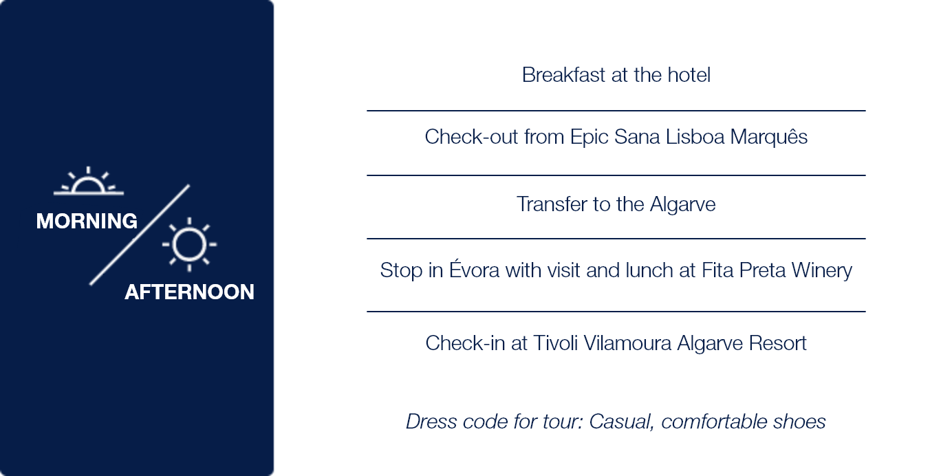 Lisboa & Algarve - AllStars