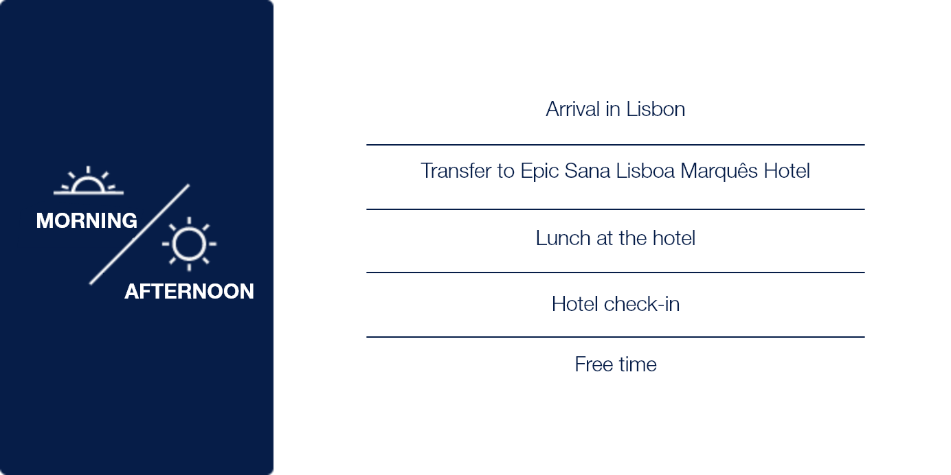 Lisboa & Algarve - AllStars