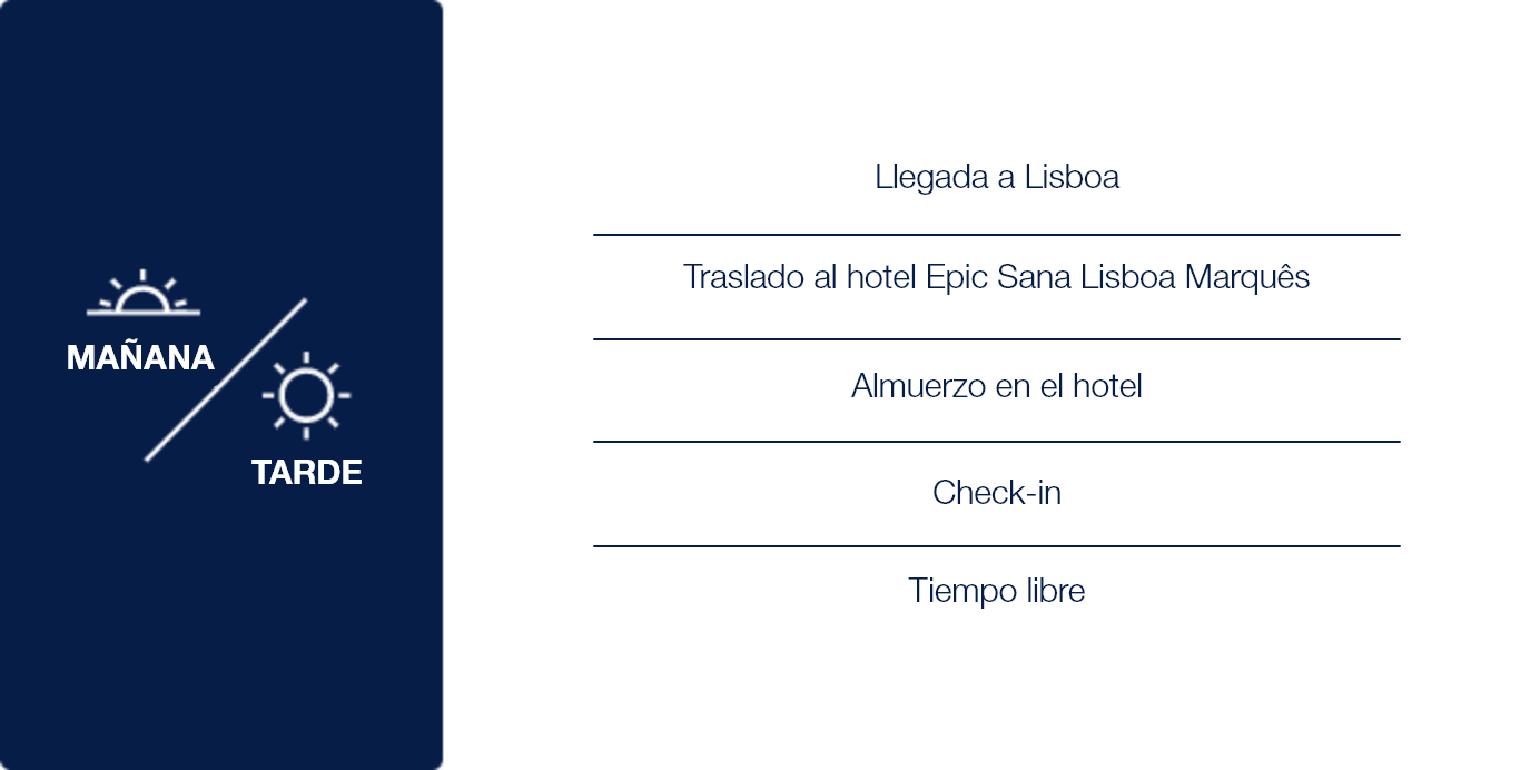 Lisboa & Algarve - AllStars