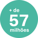 + de 57 milhões de pacientes