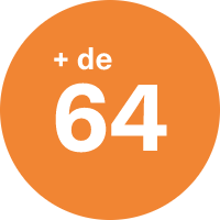 + de 64 Estudos clínicos