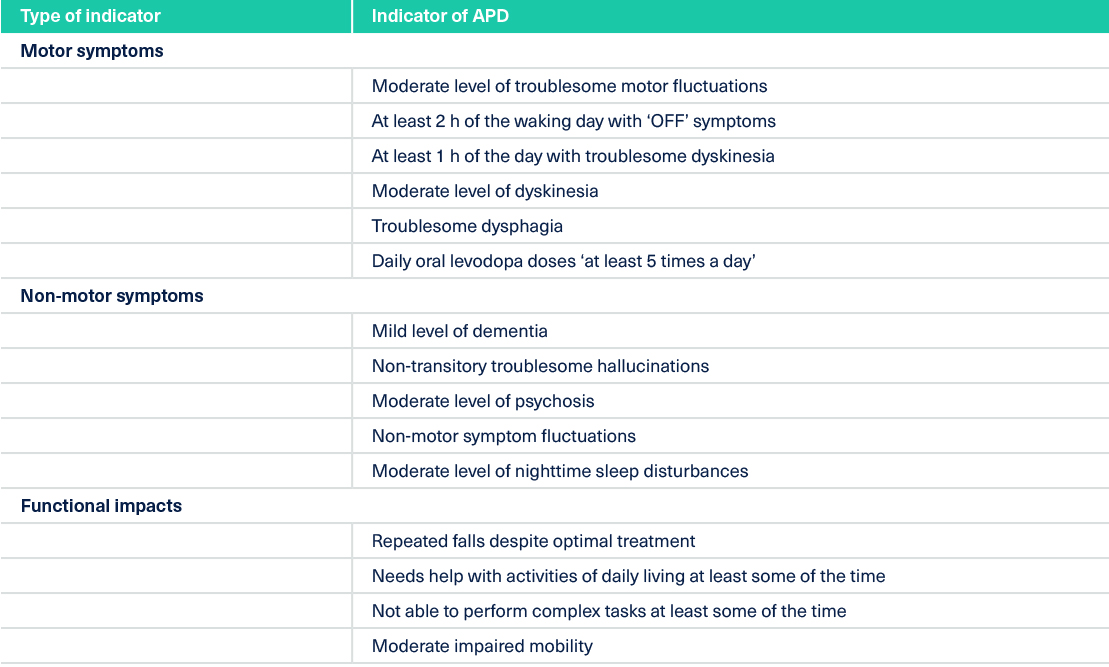 duodopa-en-section7-image5-ALL-DUOD-200035-abbviepro