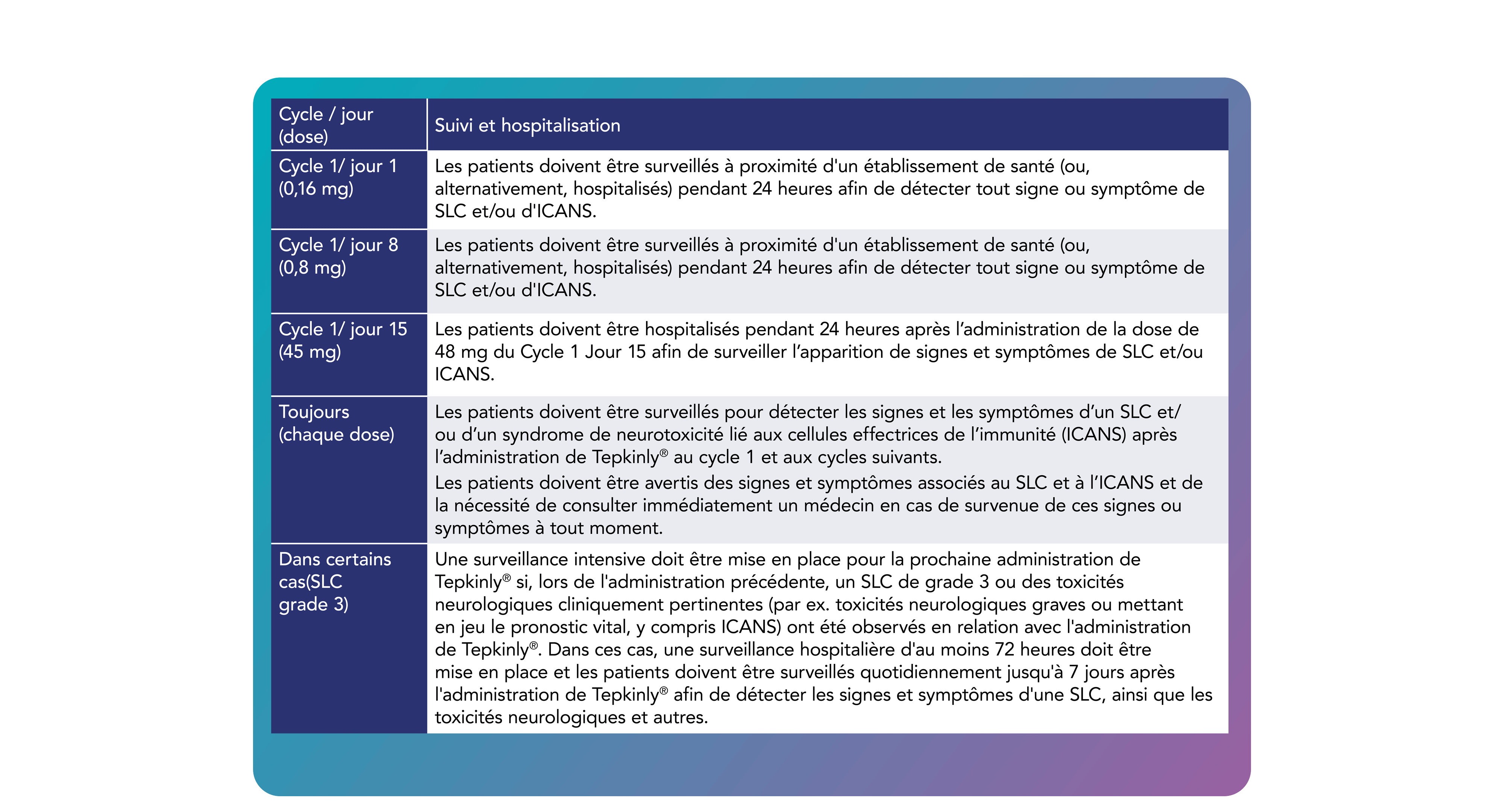 3AB34_NE001_CLM_AML_slide_FRA_24_240719