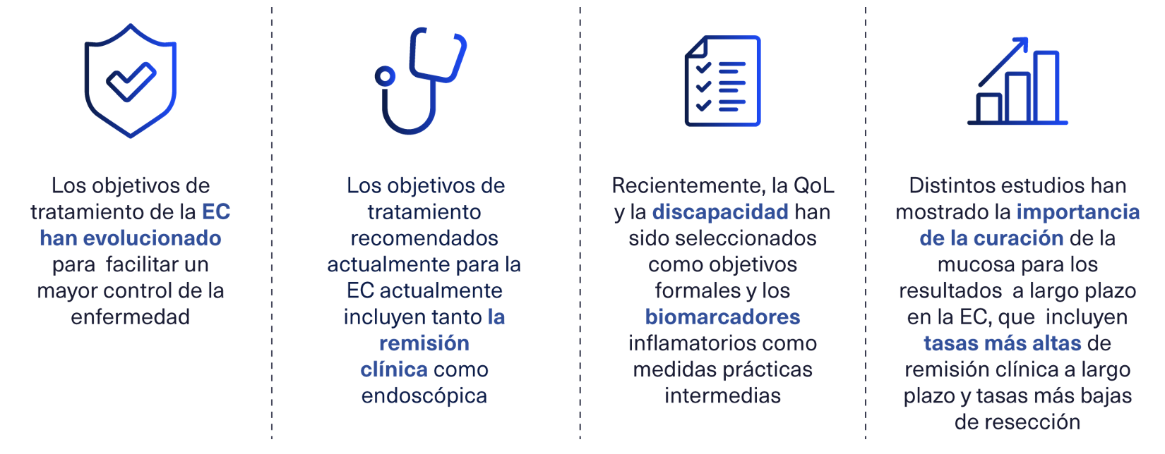 beneficiosEC
