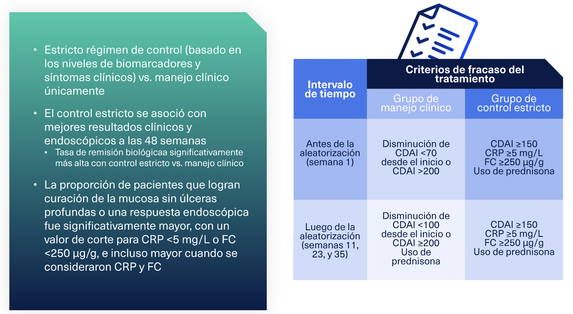 cristeriosFracaso