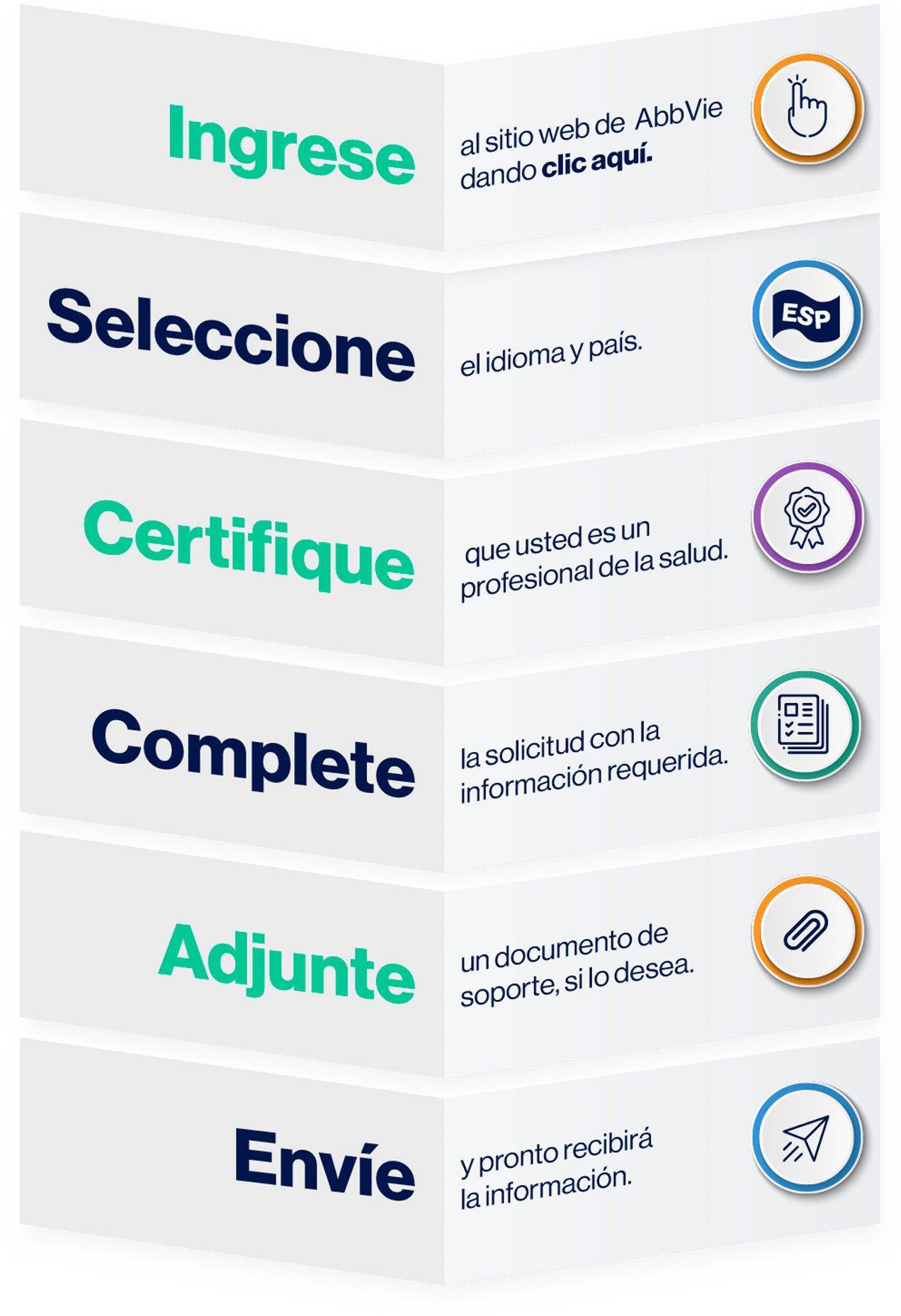 Medical Information Medical Information