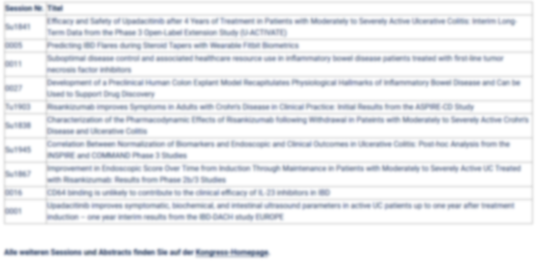 Rheuma Update blurred