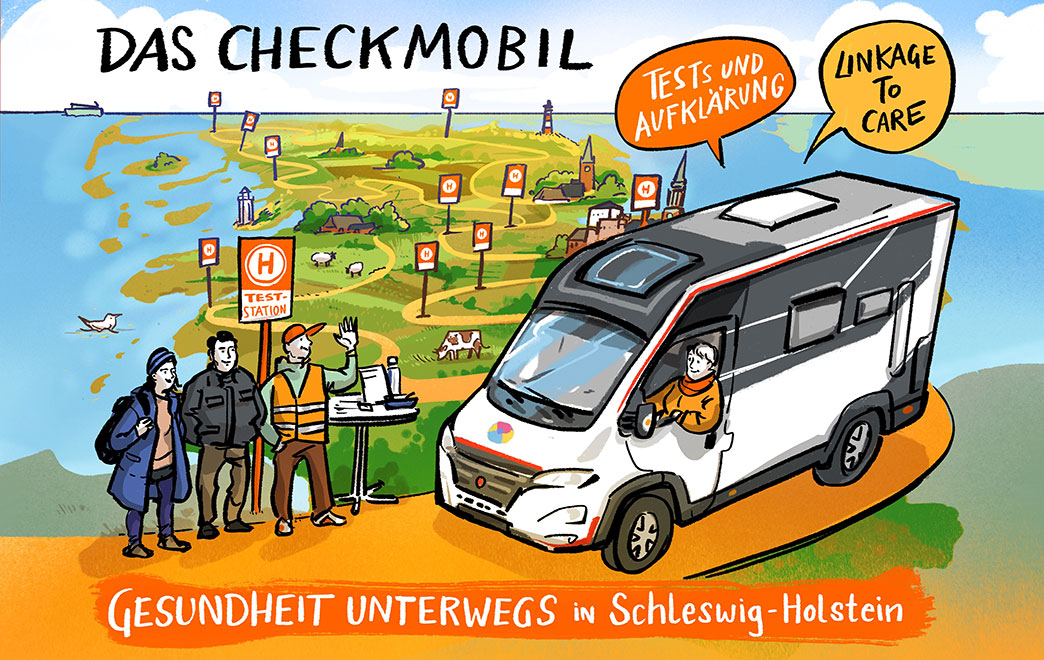Postkarte mit mobilem Testbus unterwegs auf den Straßen in Schleswig-Holstein. Im Hintergrund sind feste Bushaltestellen für das Testmobil eingezeichnet.