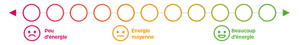 dermato-fr-da-fardeau-img7-abbviepro