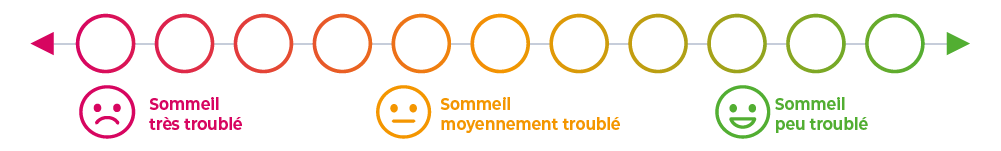 dermato-fr-da-fardeau-img8-abbviepro