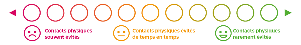 dermato-fr-da-fardeau-img13-abbviepro