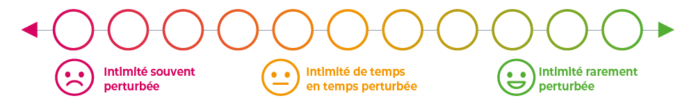 dermato-fr-da-fardeau-img14-abbviepro