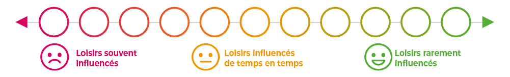 dermato-fr-da-fardeau-img17-abbviepro