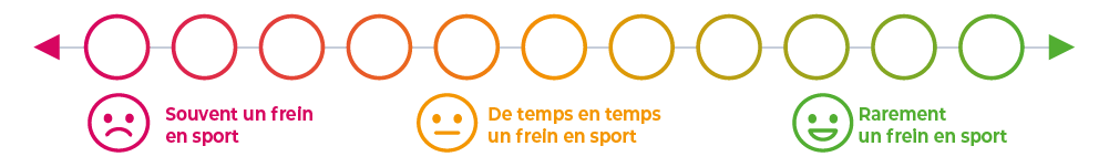 dermato-fr-da-fardeau-img18-abbviepro