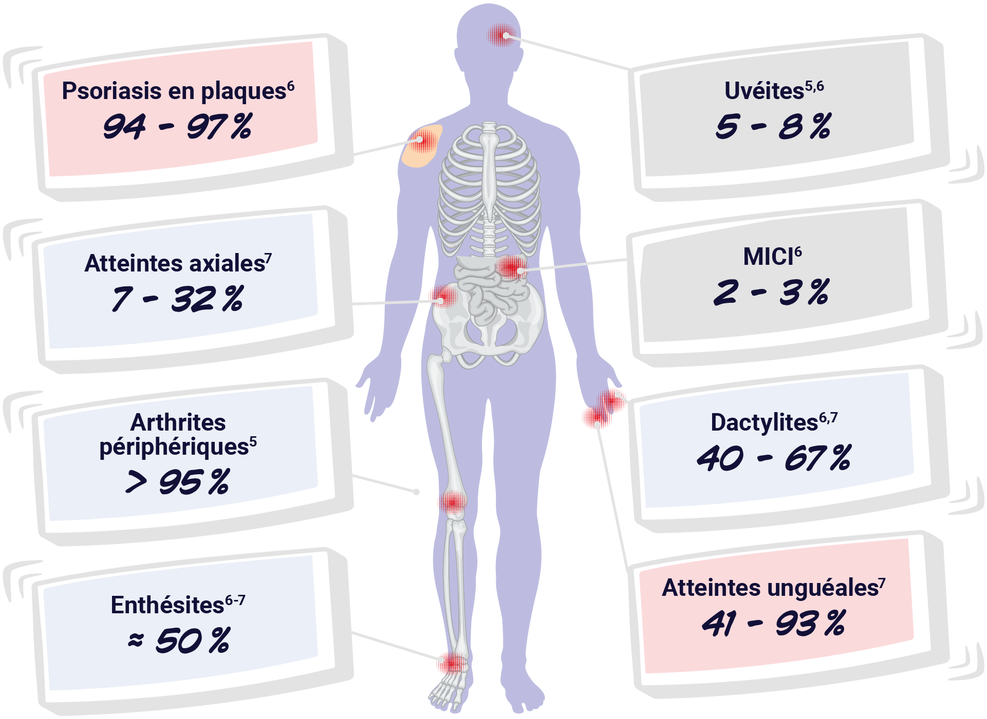 dermato-fr-superdermato-IMG10-abbviepro_20230821