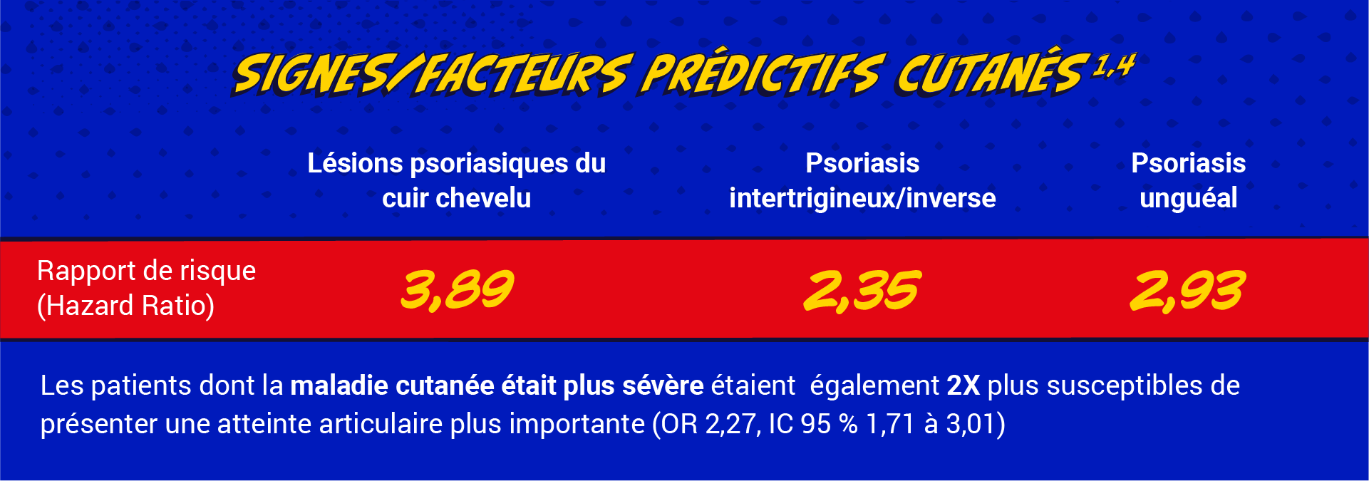 dermato-fr-superdermato-IMG4-abbviepro_20230821