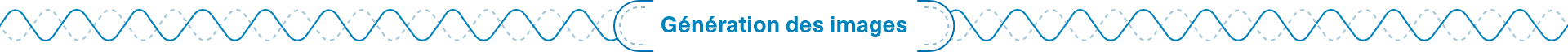 génération des images