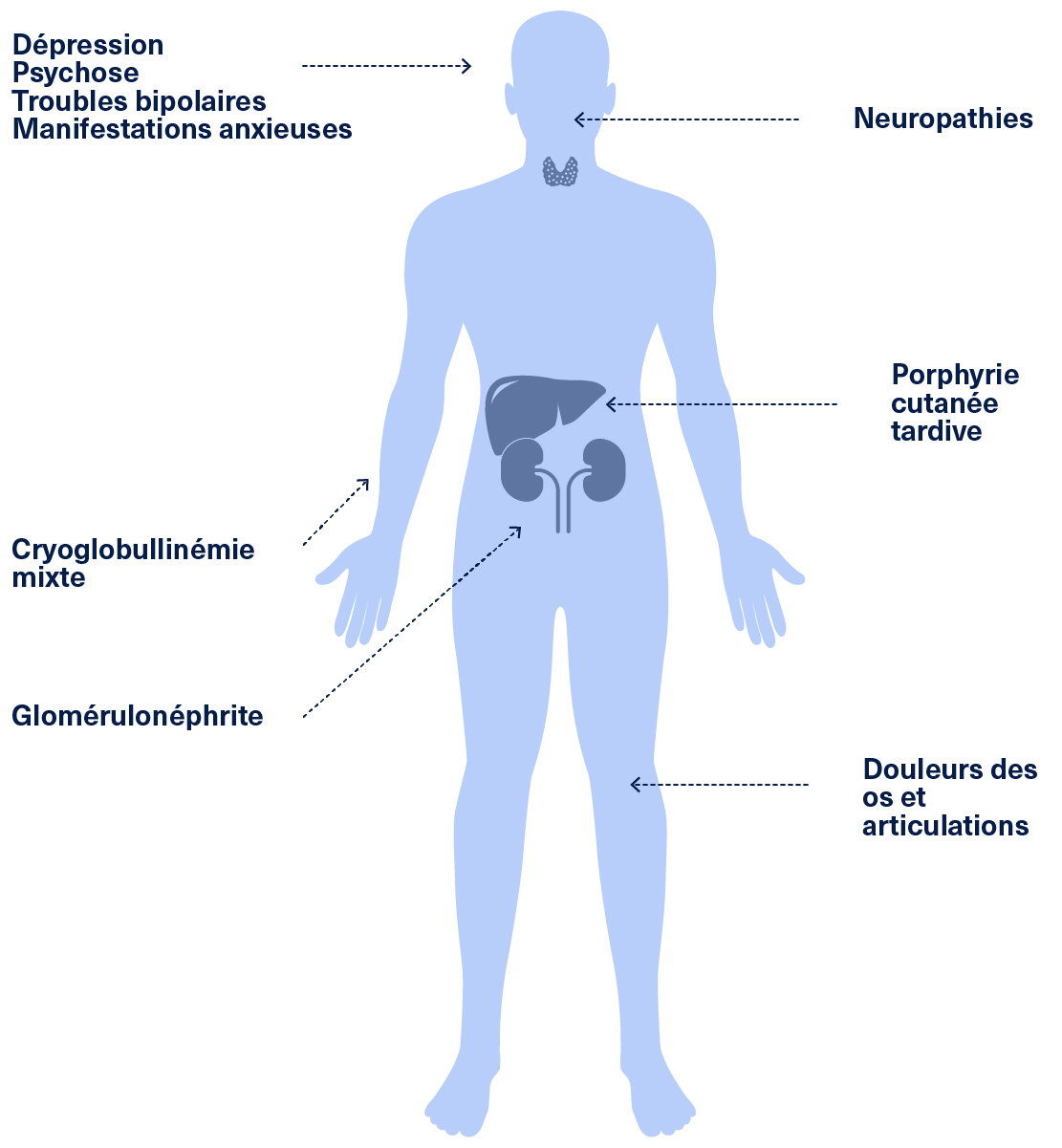 HEPATITEC-FR-VIRO-ESSENTIEL-SCH2-ABBVIEPRO1