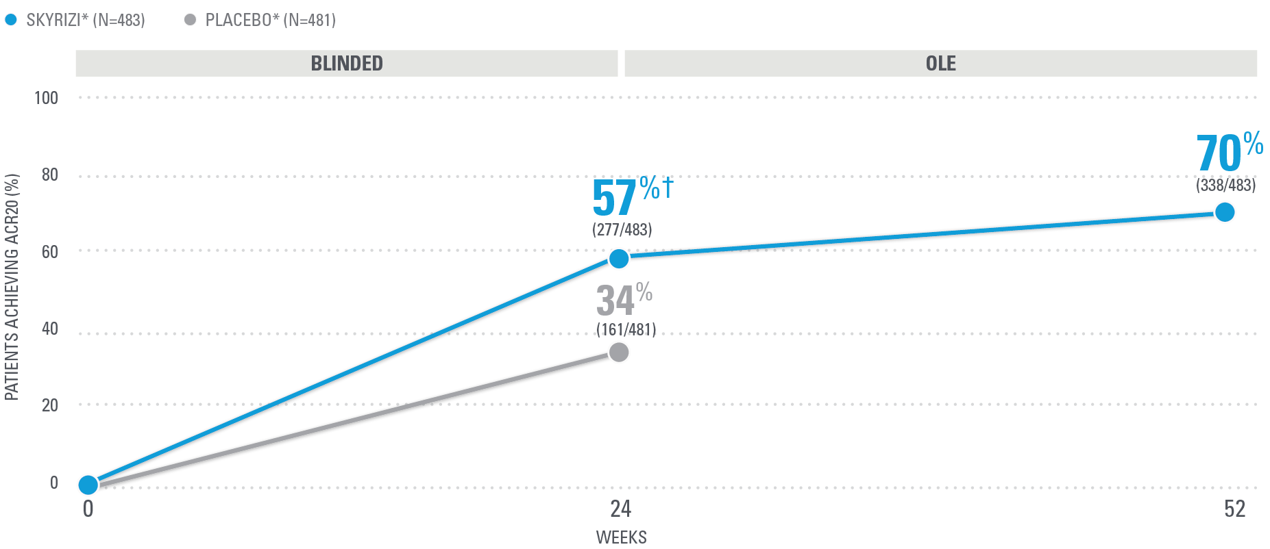 chart-wk52-acr-20-dt-v2