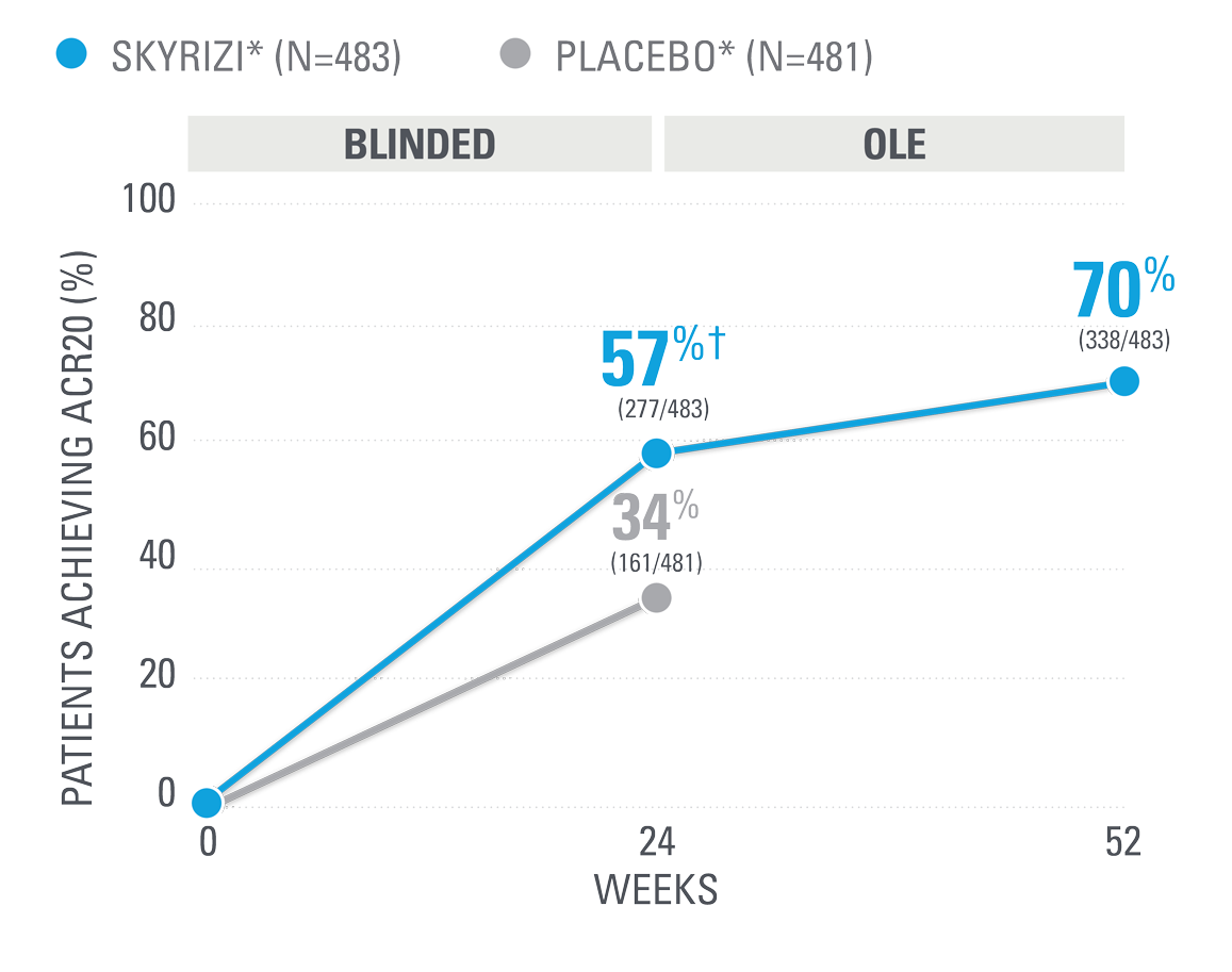 chart-wk52-acr-20-dt-v2