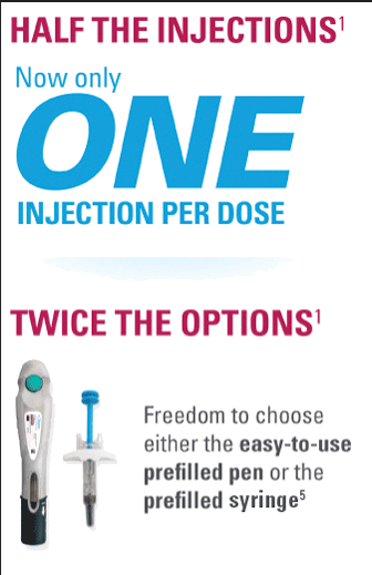 skyrizi one injection per dose 
