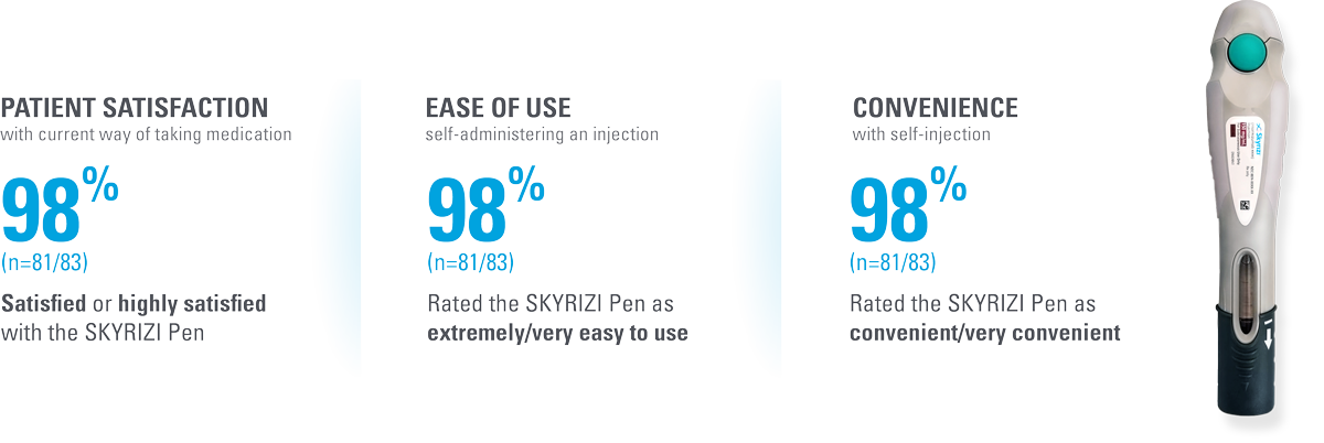 patient satisfaction information patient satisfaction information