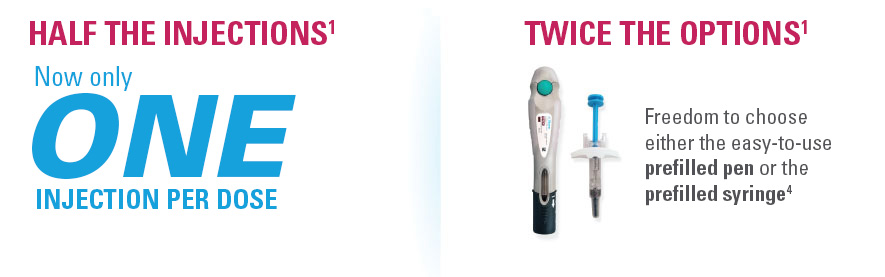 skyrizi one injection per dose  skyrizi one injection per dose