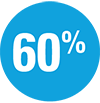 data-circle-60percent