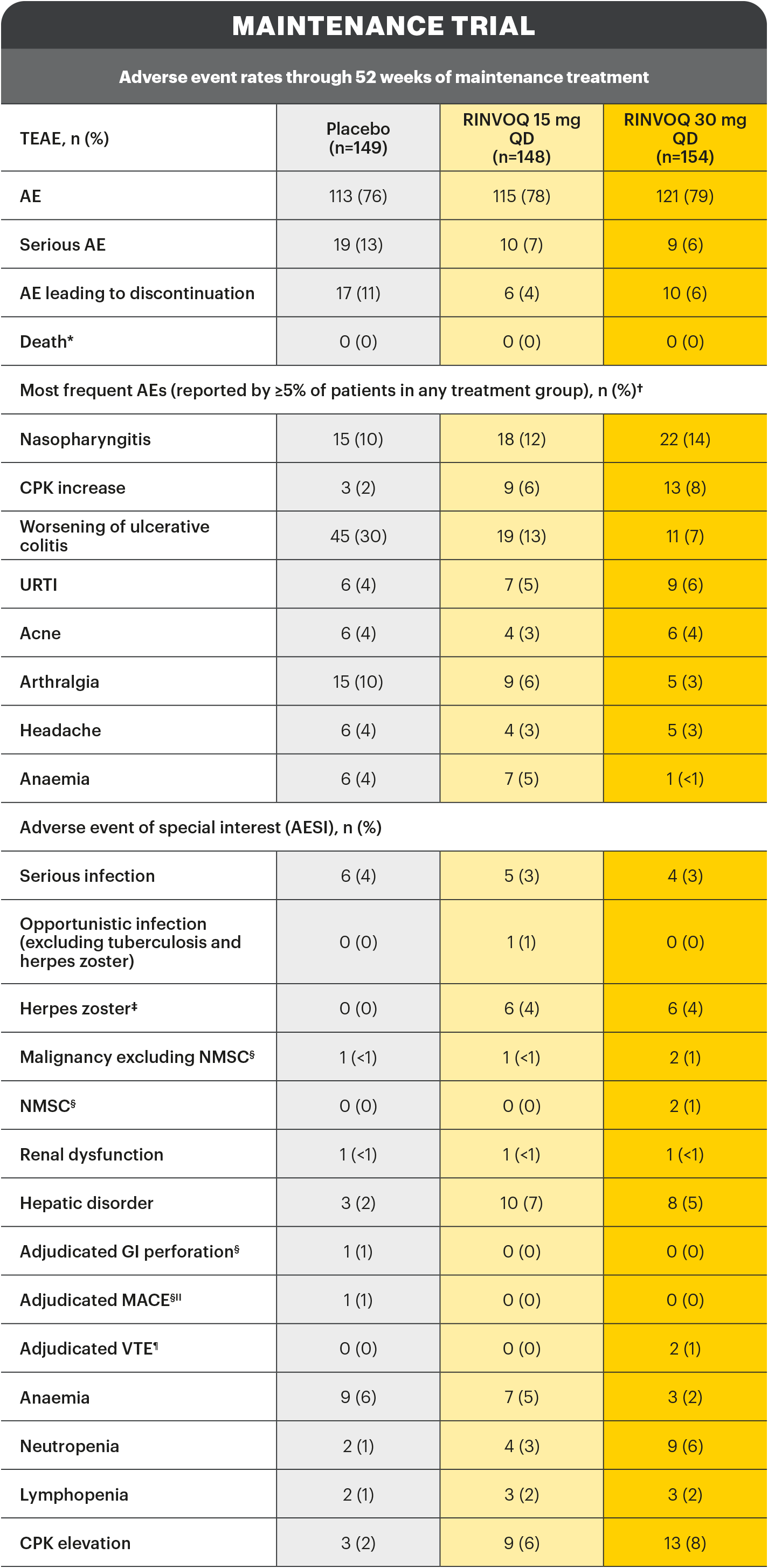 table2-v1