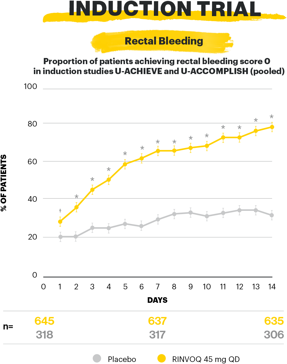 graph6-v1