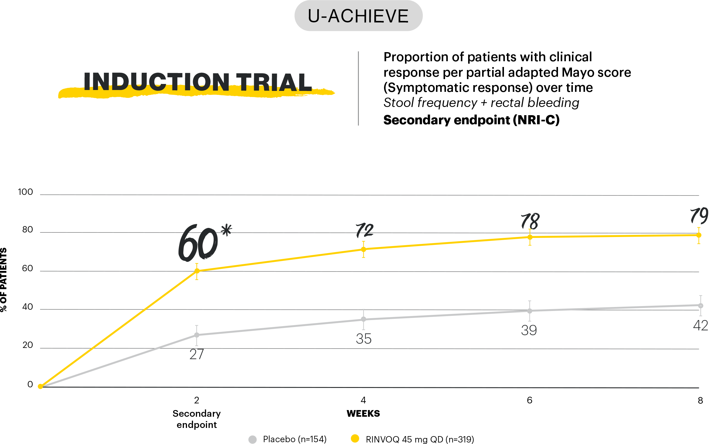 graph3-v2