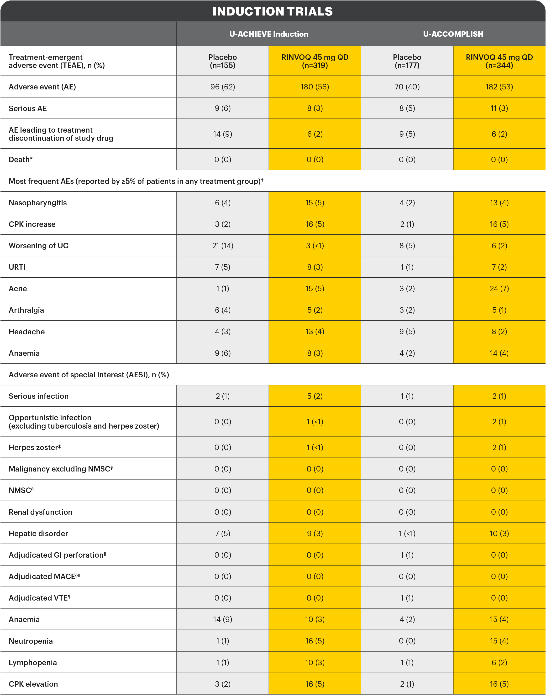 table1-v1