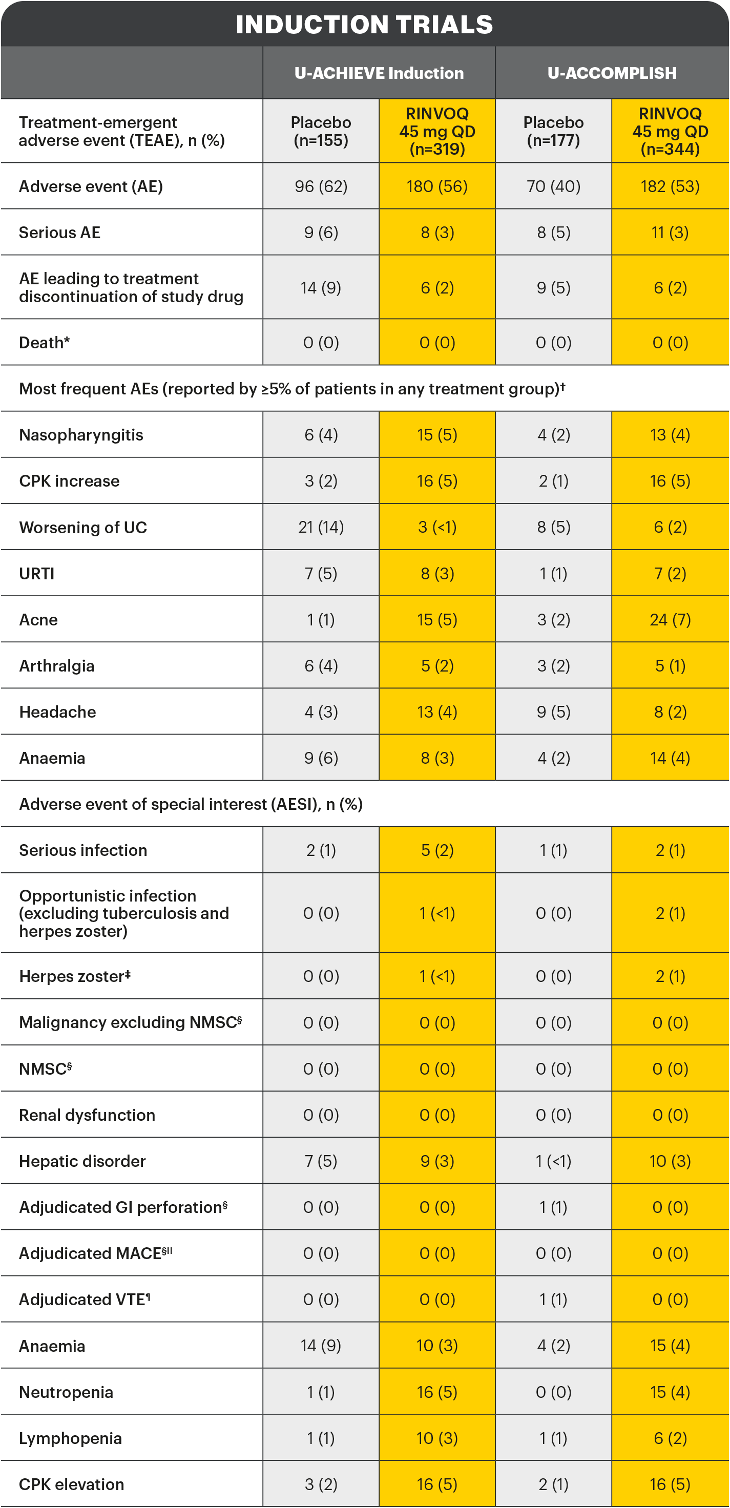 table1-v1