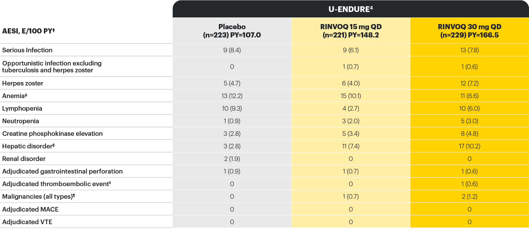 dt-table-52-aesi-v2