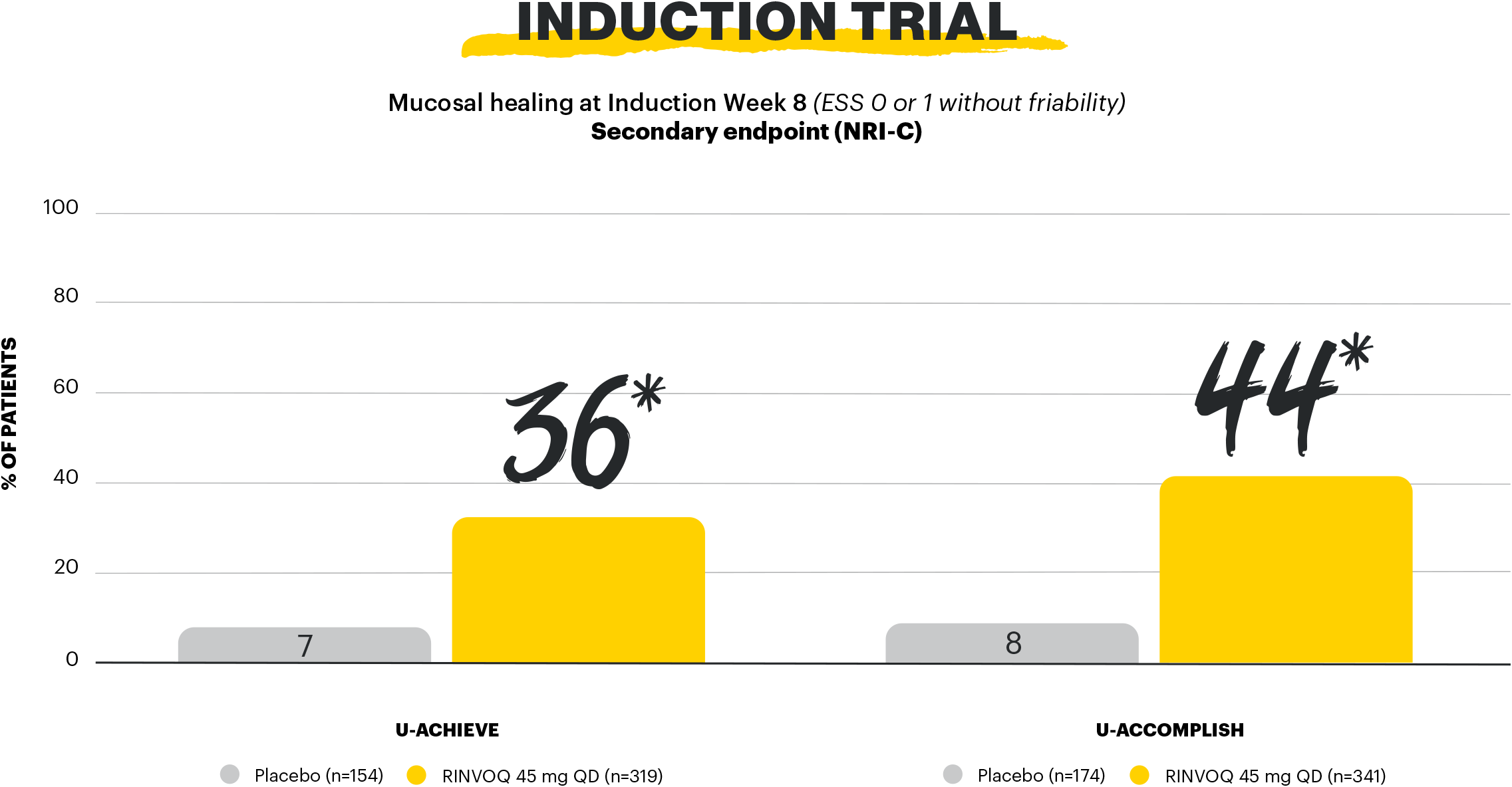 graph11-v1
