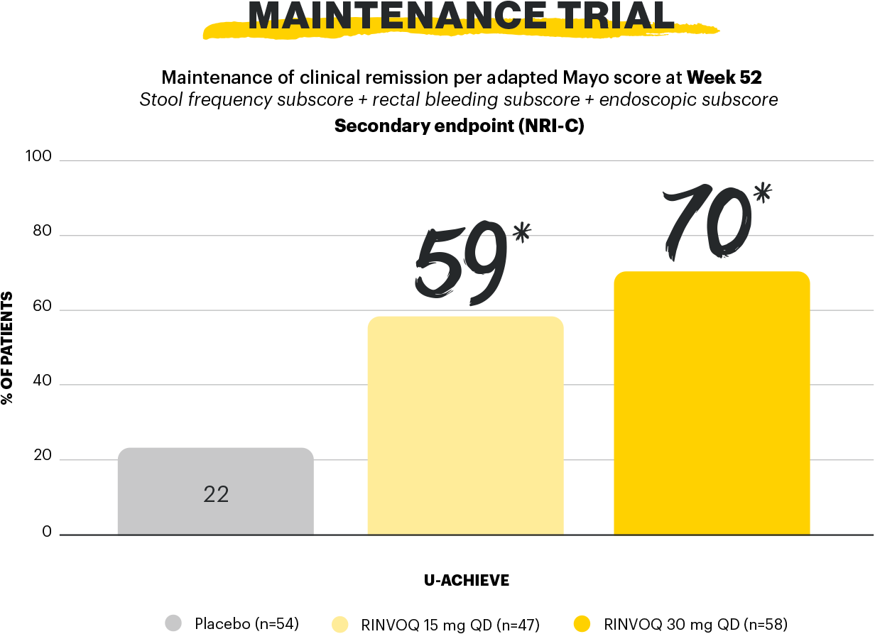 graph8-v5