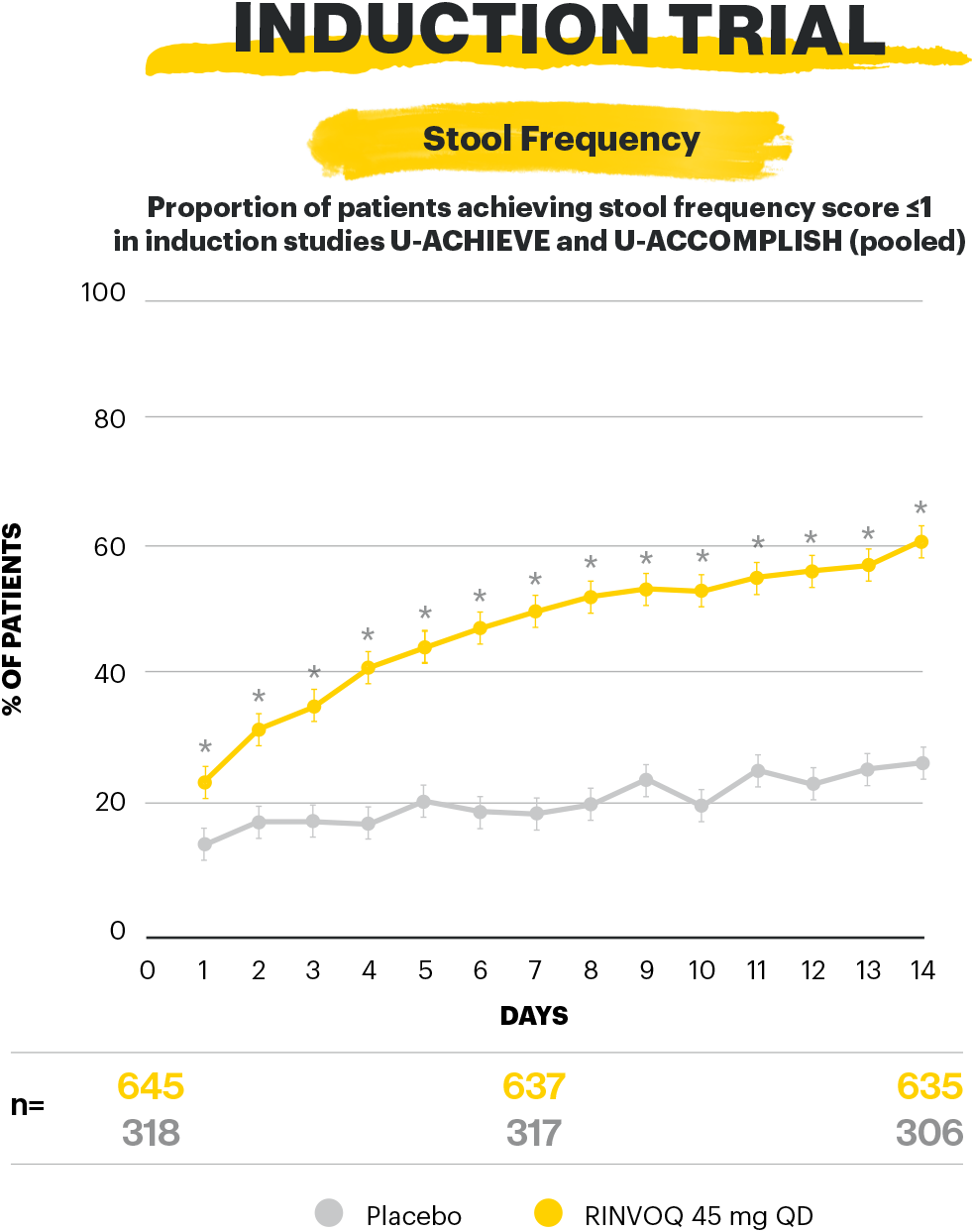 graph5-v1