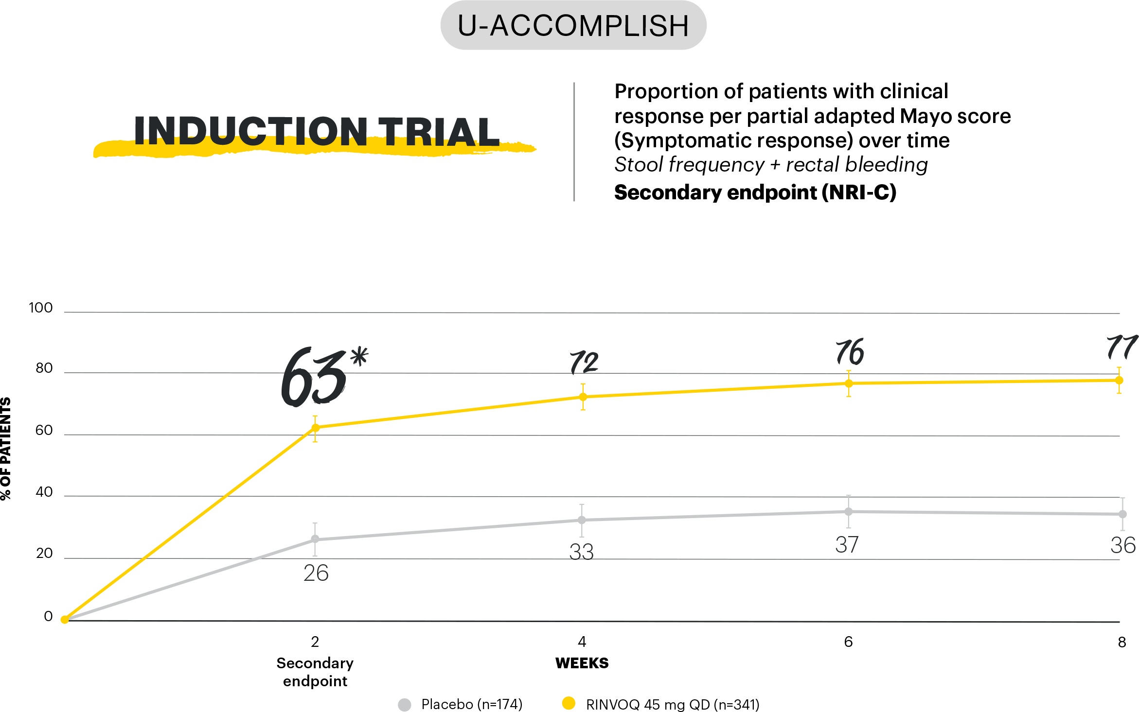 graph4-v2