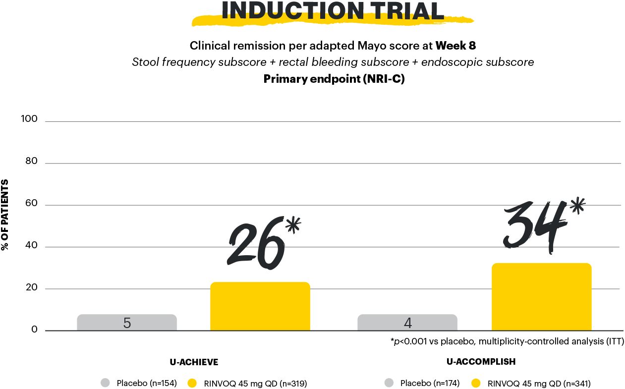 graph18-v1