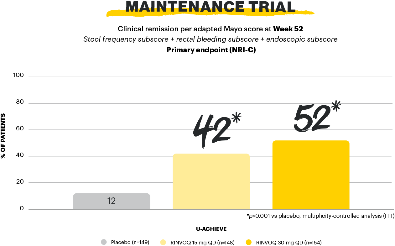 graph19-v1