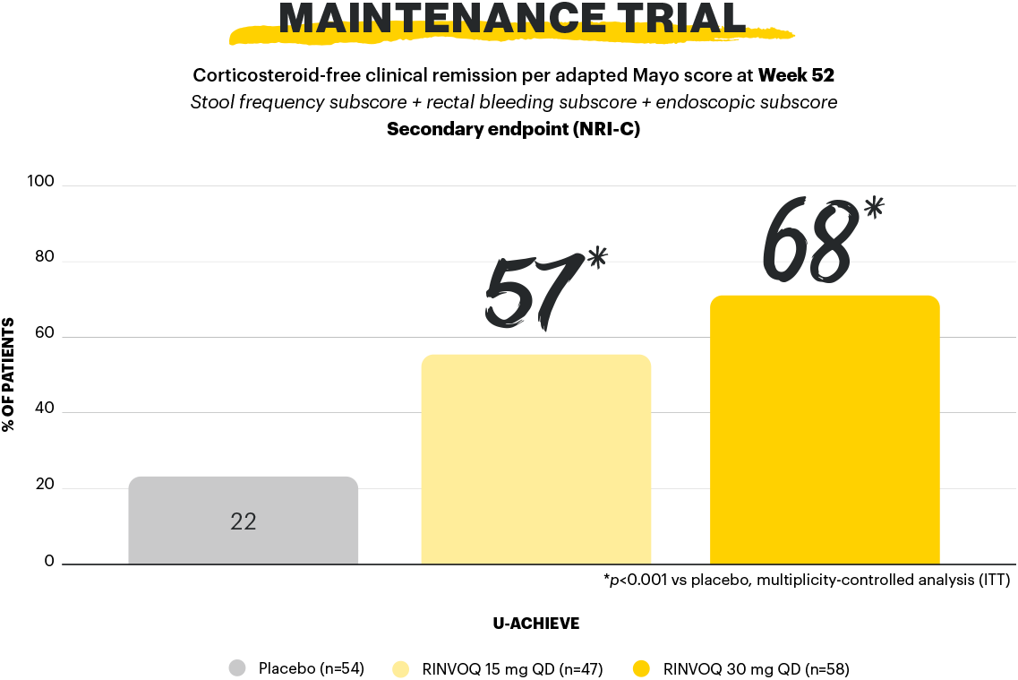 graph21-v1