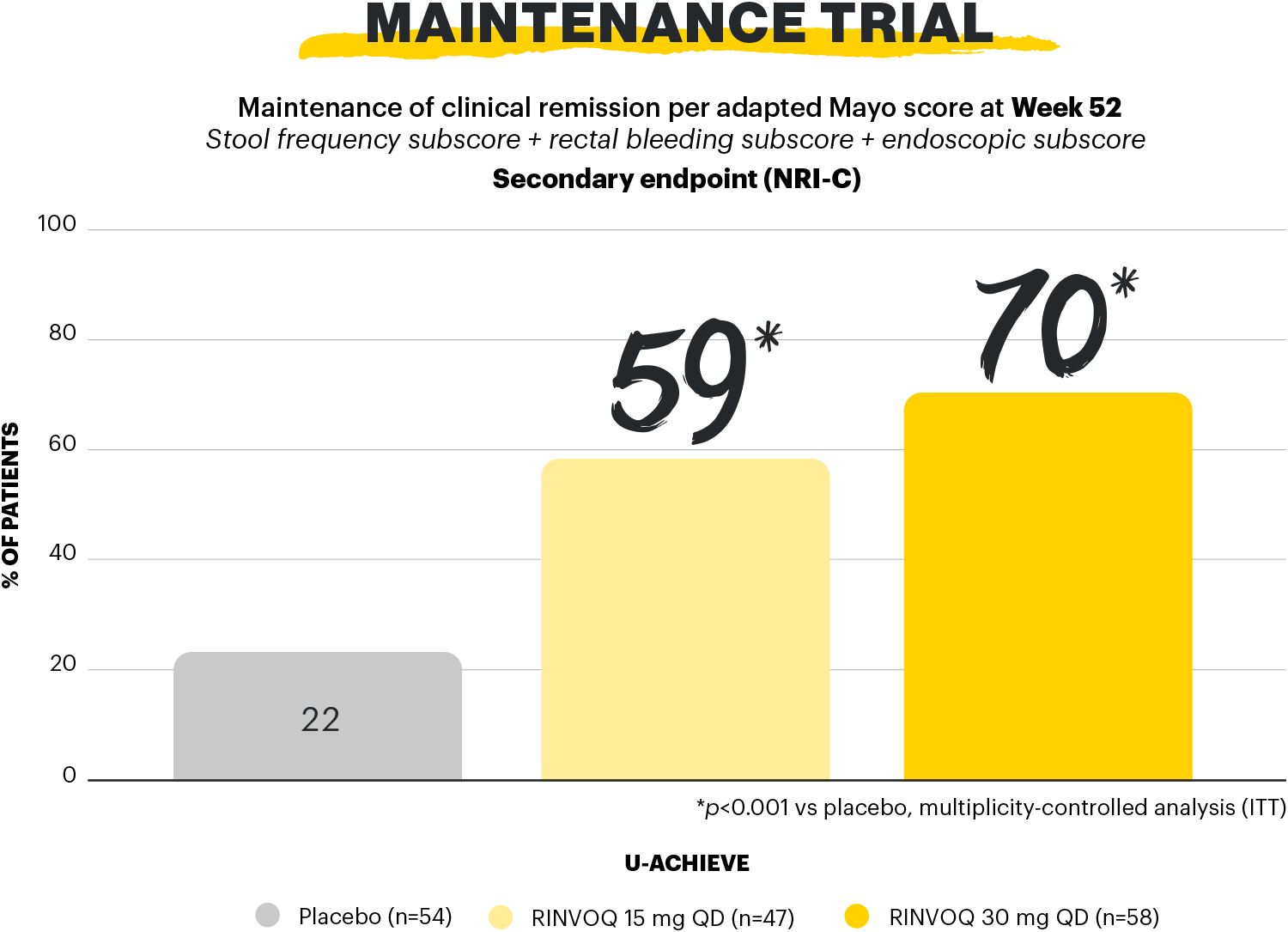 graph20-v2