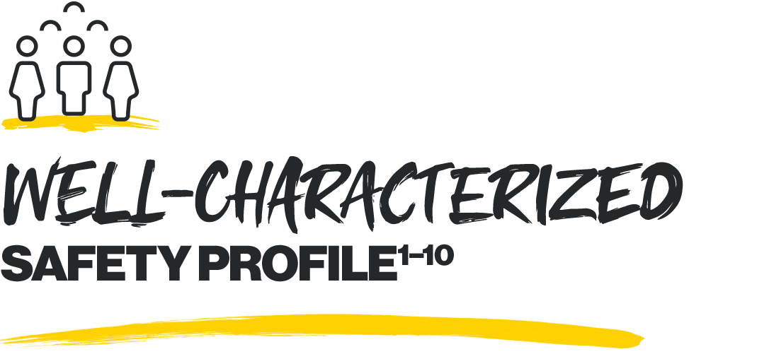 safety-profile-v2