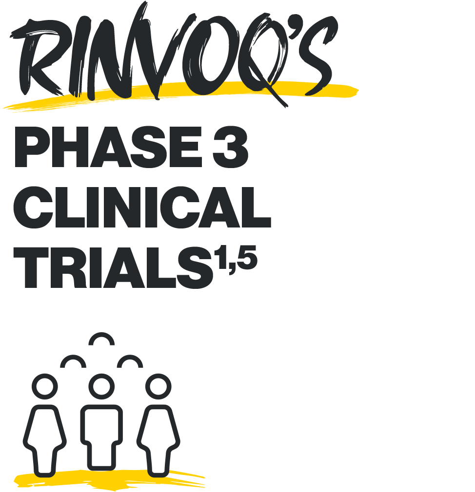 phase-3-trials-v2