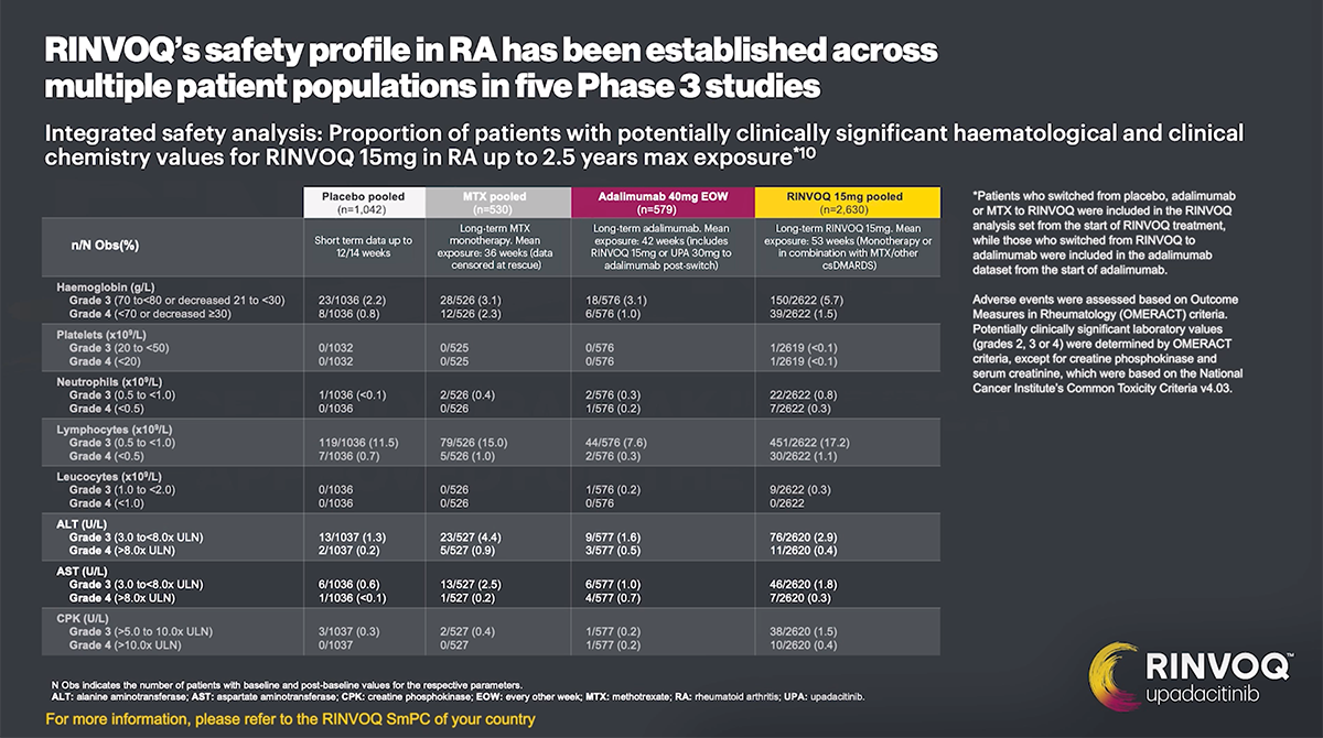 go to videos and perspectives