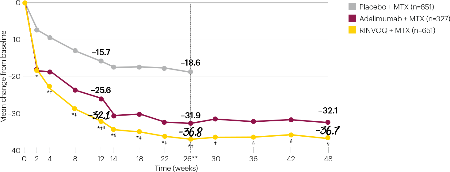 cf1-superior-to-adalimumab_popup-2-v3