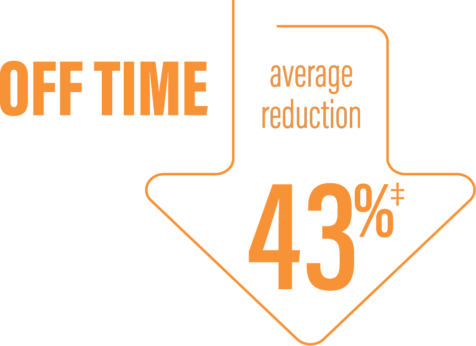 12week-ProDuodopa-43percentOffInfogrpahicDD