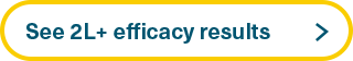 See 2L+ efficacy results See 2L+ efficacy results