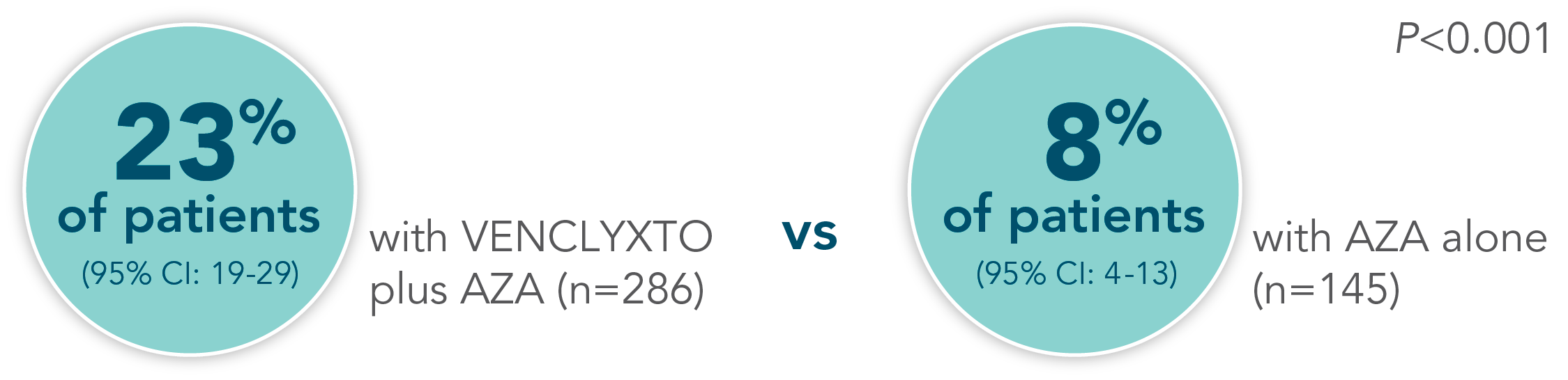 ven-aza-mrd-response-desktop